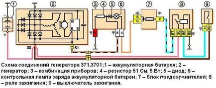 Пропала зарядка акумулятора причини, нива ремонт