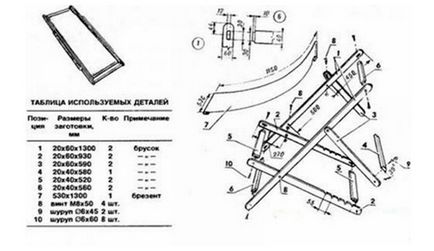 Scaun de grădină cu desene pentru mâini, instrucțiuni