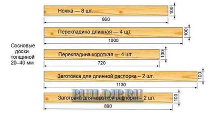 Складні столярні козли своїми руками креслення з покроковими фото