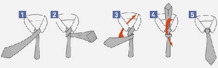 Способи як правильно зав'язувати краватку в картинках