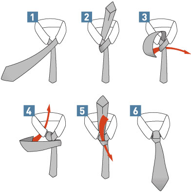Способи як правильно зав'язувати краватку в картинках
