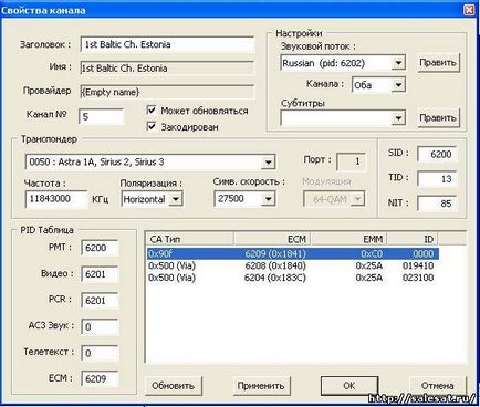 Sisteme de satelit în Ivanovo - ajutor calculator în Ivanovo