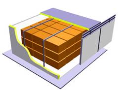 bútor panel gyártási technológia