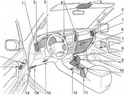 Toyota Land Cruiser 100