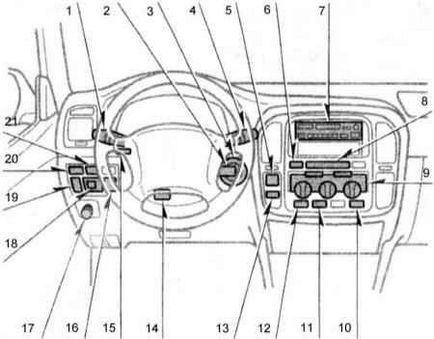 Toyota Land Cruiser 100