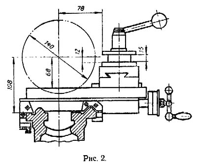 TV-6 Lathe képzés