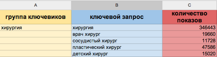 У чому відмінність inbound маркетингу від торговок кришталем