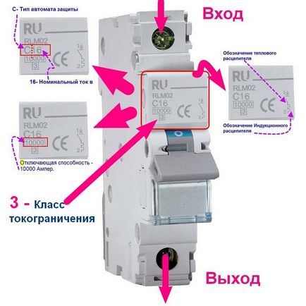 Selectarea întrerupătorului