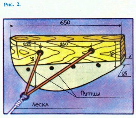 Водяний змій - портал про рибалку