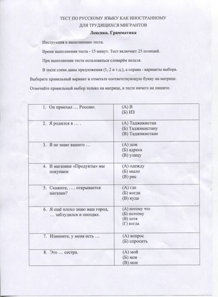 Я не знаю вашого ... як мігранти проходять тест на знання російської мови - новий