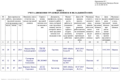 Completarea carnetului de lucru atunci când aplicați pentru un loc de muncă în 2017 - un eșantion, design, pentru prima dată,