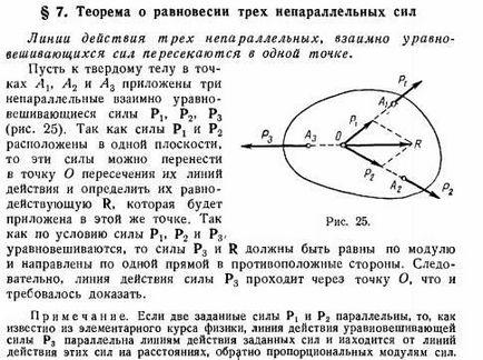 Залежність між моментами сили відносно точки і осі, що проходить через цю точку