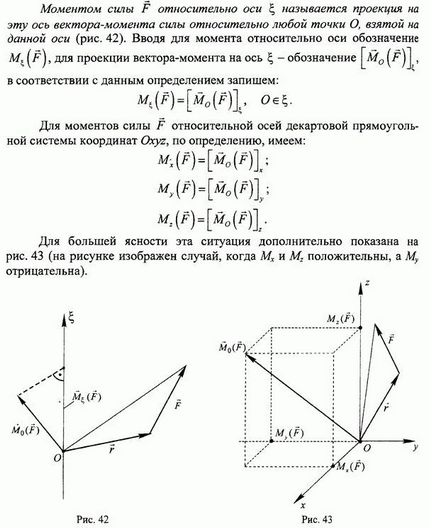 Relația dintre momentele forței în raport cu punctul și axa care trece prin acest punct