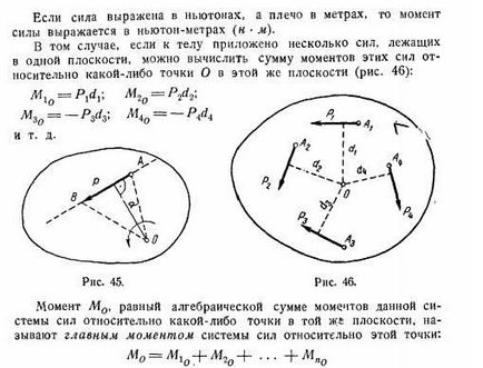 Залежність між моментами сили відносно точки і осі, що проходить через цю точку