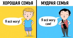 10 Будинків, в яких вдалося зняти привидів