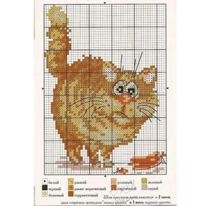 26 Schema de broderie cu pisici