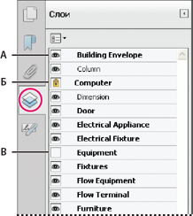 Adobe Acrobat xi straturi de documente pdf