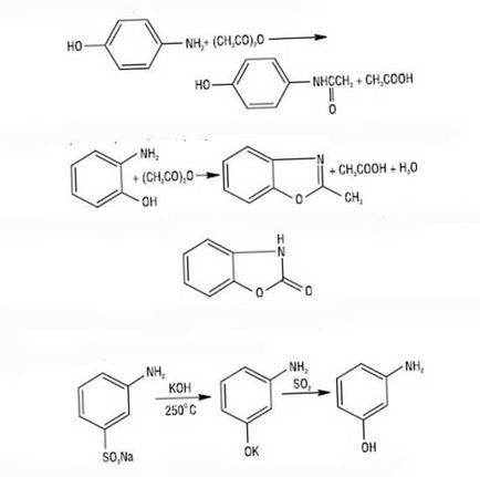 Aminofenoli o-aminofenol, m-aminofenol, p-aminofenol