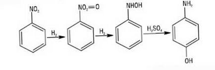 Aminofenoli o-aminofenol, m-aminofenol, p-aminofenol