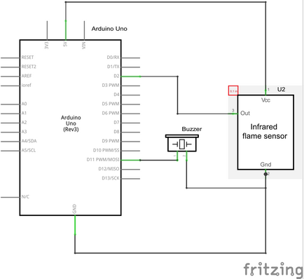 Detector de incendiu Arduino, clasa robotică