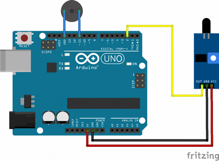 Detector de incendiu Arduino, clasa robotică