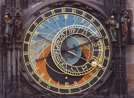 Ceasul astronomic din Praga 1