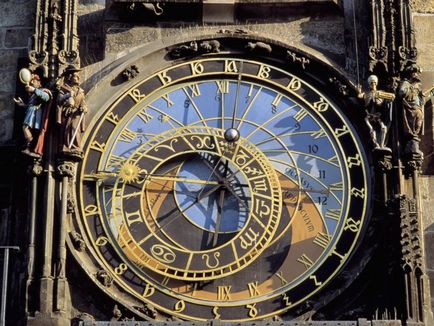 Астрономічний годинник в Празі 1