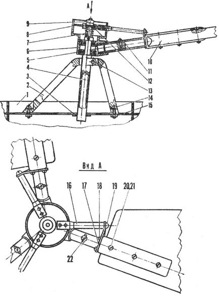 Helikopter futószáras, Model gépek