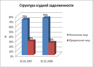 Банківська таємниця що це таке і навіщо вона потрібна, фінансовий портал