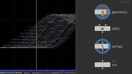 Curs de bază houdini