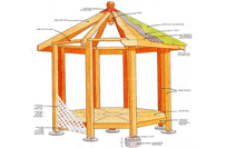 Gazebo proprii fotografii și video - cum să atragă și să-l construi singur!