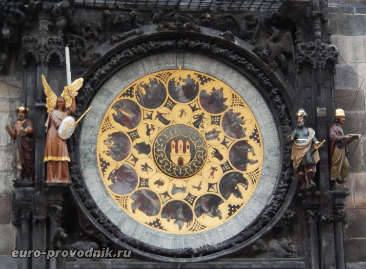Годинники Орлой в Празі історія середньовічних курантів і відеозапис