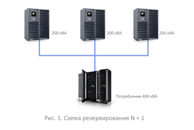 Întrebări frecvente pentru clienți