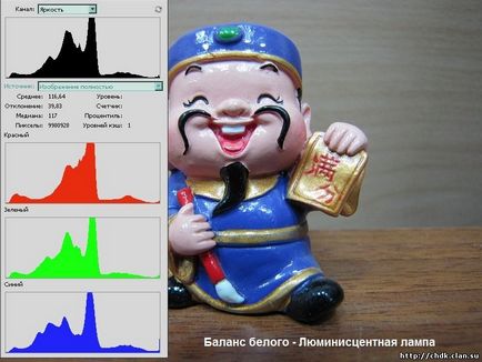 Chdk - firmware alternativ