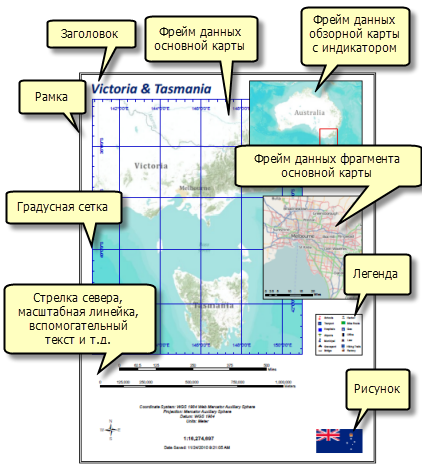 Що таке компонування сторінки довідка, arcgis for desktop