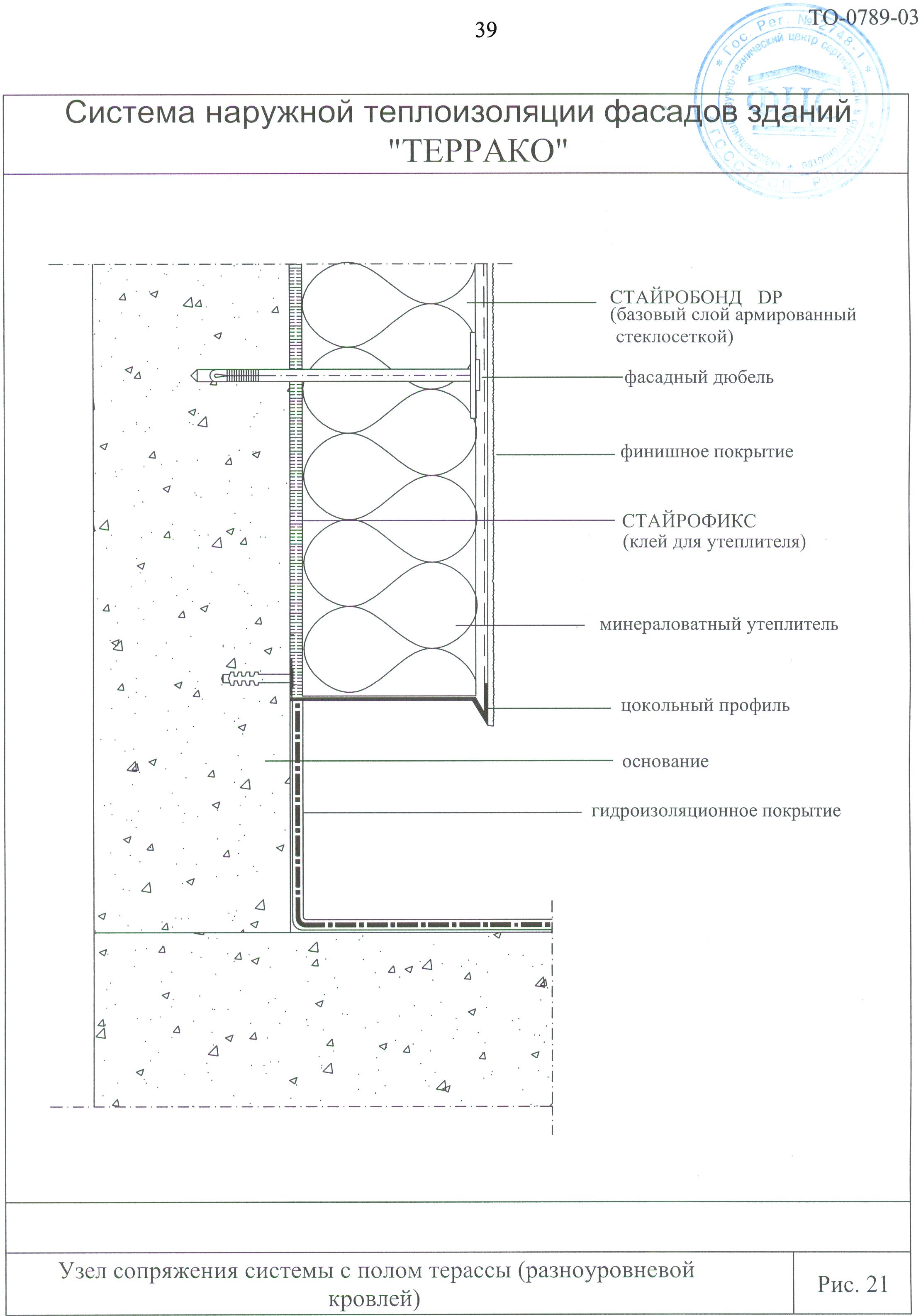 Ce este un certificat tehnic diferit de un vizitator care primește pe teritoriul Federației Ruse