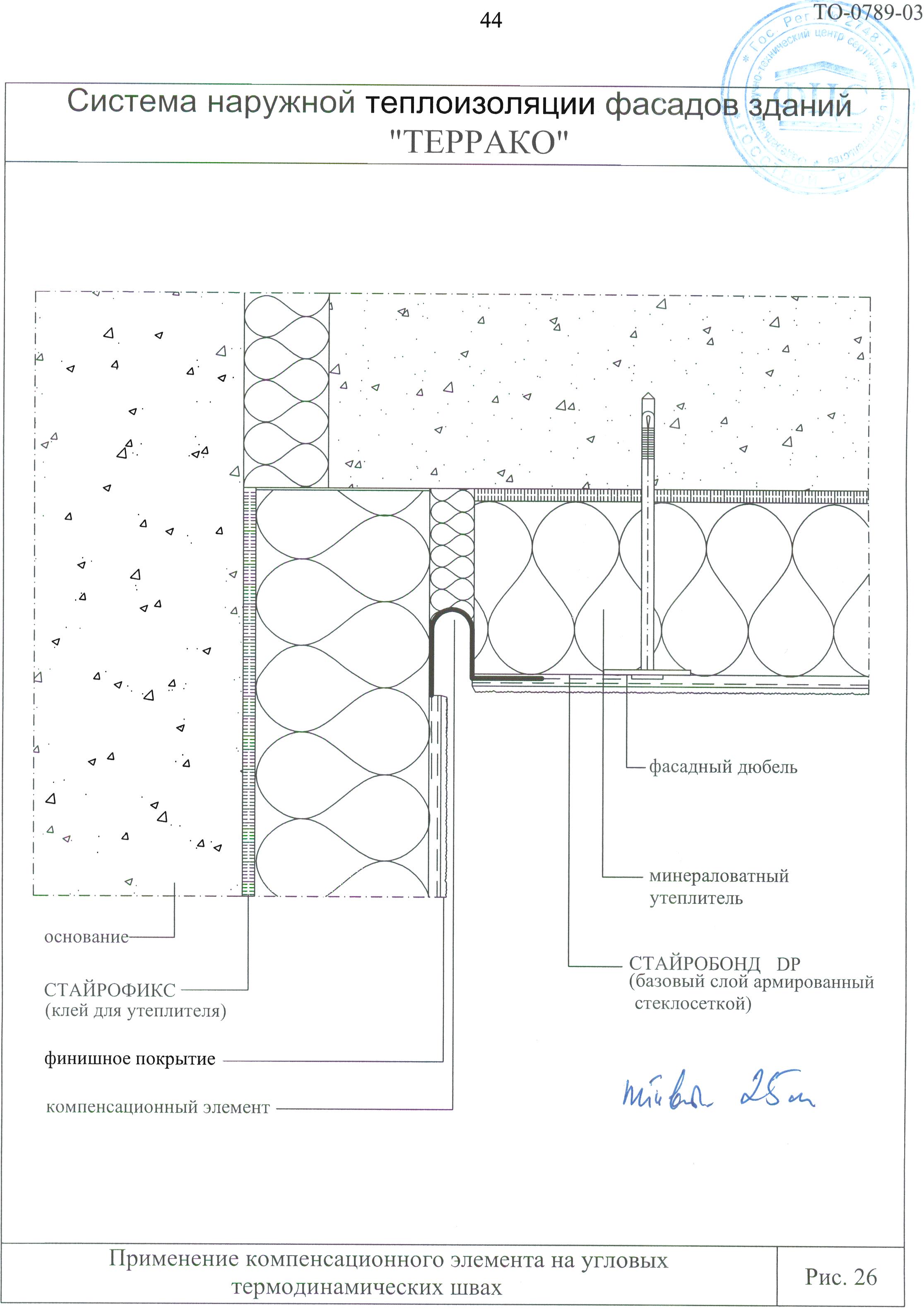 Ce este un certificat tehnic diferit de un vizitator care primește pe teritoriul Federației Ruse