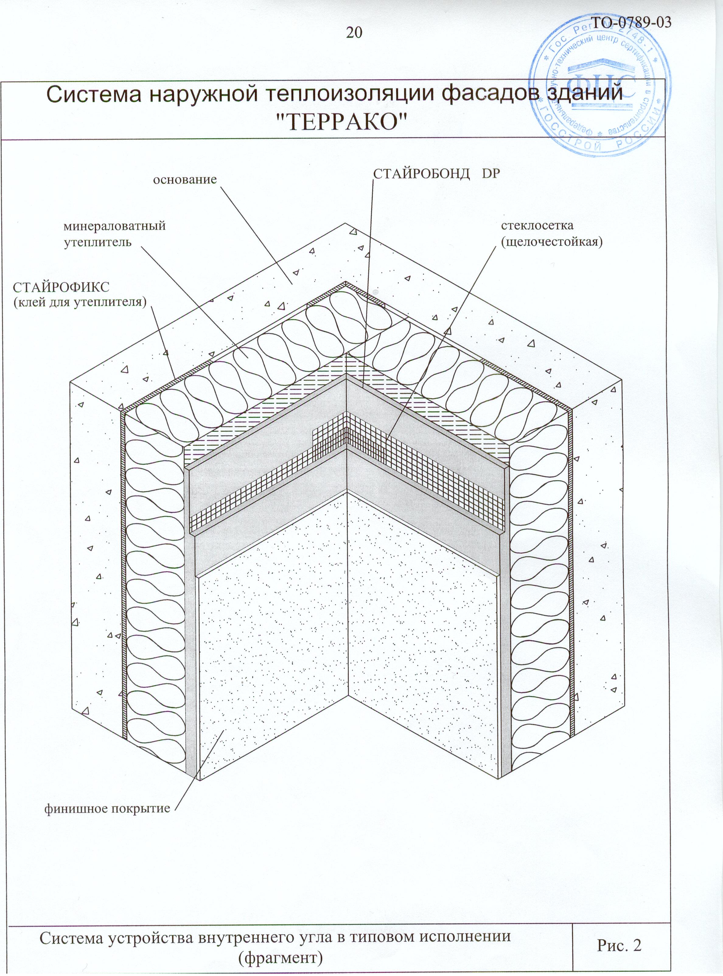 Ce este un certificat tehnic diferit de un vizitator care primește pe teritoriul Federației Ruse