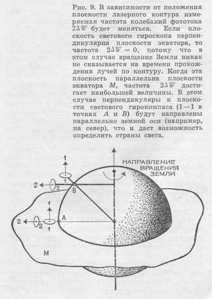 чудеса лазер помпена лампа, рубинен лазер, електрон орбита, на огледалото лицето на лазера