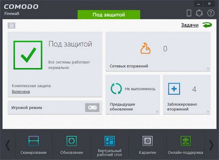 Comodo firewall - завантажити безкоштовний файрвол для windows російською мовою