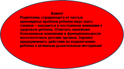 Дихальна гімнастика при аденоїдах прийоми, вправи