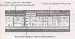 Додавання додаткових елементів управління, блог про шифрування