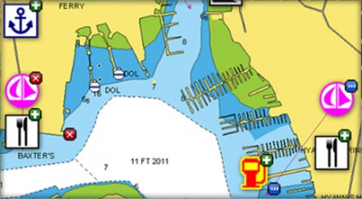 Електронні навігаційні карти navionics для роботи навігаційного обладнання garmin,