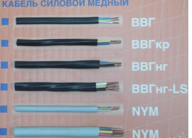 Bekötése egy faház (rejtett vezetékek) Bekötése egy fából készült ház