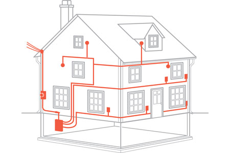 Електропроводка в дерев'яному будинку