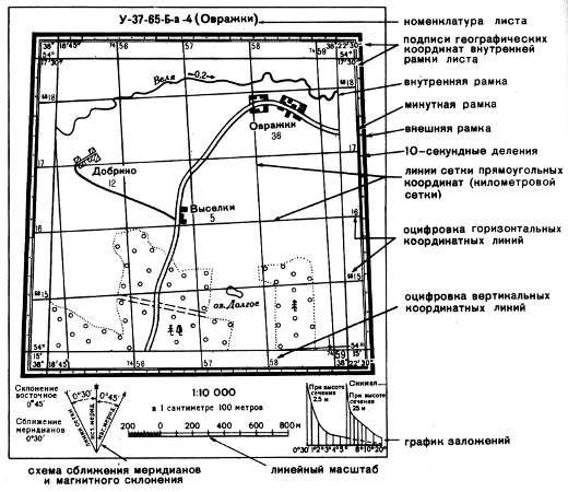 Elemente ale hărților geografice