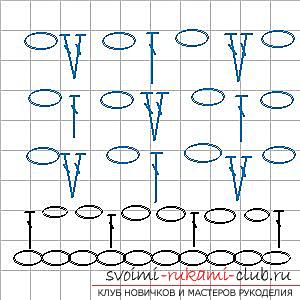 Цей докладний майстер-клас містить уроки в'язання гачком для початківців і навчить як зв'язати