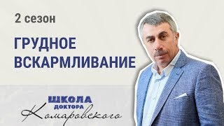 Флюорографія при грудному вигодовуванні можна робити