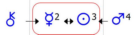 Formula sufletului 1