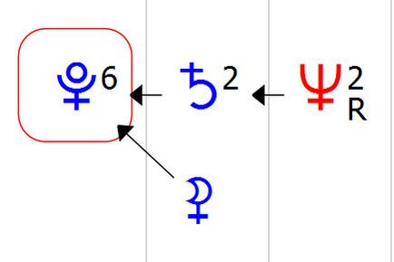 Formula sufletului 1